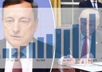 Ο δείκτης ταχύτητας κίνησης του  χρήματος M3