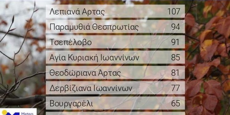 Πίνακας 1. Τα μεγαλύτερα ύψη βροχής όπως κατεγράφησαν από το δίκτυο σταθμών του Εθνικού Αστεροσκοπείου Αθηνών / meteo.gr, κατά τη διάρκεια της Κυριακής 22/12/2019 (έως τις 19:00).