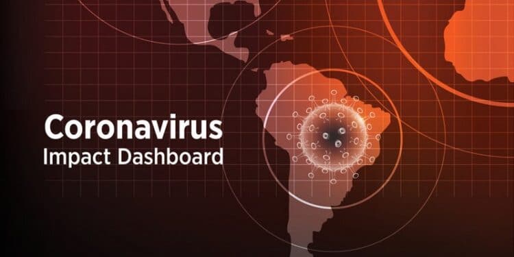 Coronavirus, Covid-19