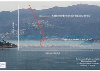 Smog Volos