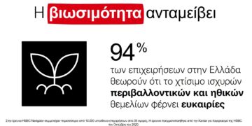 hsbc βιωσιμότητα
