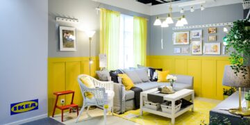 ikea εκθεση βιωσιμότητας 2020