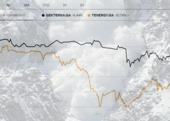 "Χιονοστιβάδα" από το το Τέξας έπληξε ΓΕΚΤΕΡΝΑ και ΤΕΝΕΡΓΑ