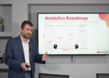 WITSIDE: Προβλέπει έκρηξη τζίρου και προσλήψεις στην Ελλάδα