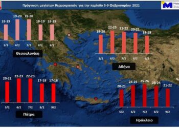 Μετεωρολογικός χάρτης