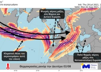 Κύμα καύσωνα από τον έντονο κυματισμό του αεροχείμαρου