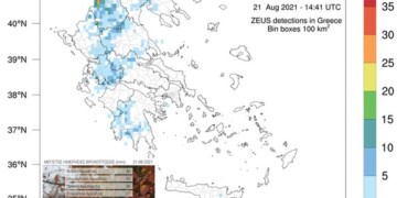 Meteo κεραυοί και ύψη βροχής