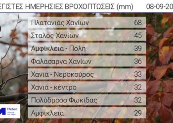 Meteo: Ισχυρές βροχές και καταιγίδες την Τετάρτη