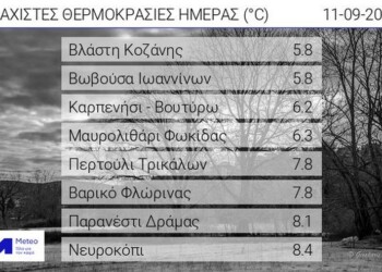 Κρύο το πρωινό του Σαββάτου 11/09
