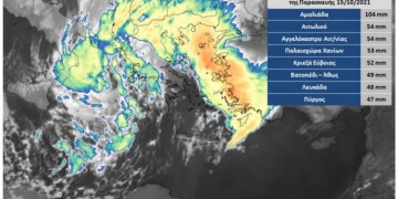 Meteo: Τί έκανε τη νύχτα η κακοκαιρία «Μπάλλος»