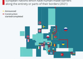 Τα τείχη στην Ευρώπη