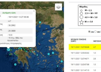 Πολύ ισχυρή σεισμικό δόνηση σημειώθηκε στις 15:45 το μεσημέρι της Παρασκευής 19 Νοεμβρίου στην Κεφαλαονιά,