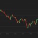 Αφρικανική μετάλλαξη και Fed ρίχνουν το Bitcoin