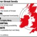 UK terror threat levels.