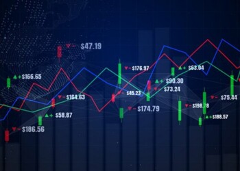 volatility