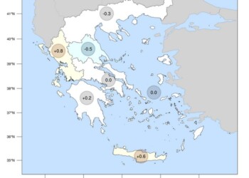 Κοντά στον μέσο όρο της 10ετίας η θερμοκρασία τον Νοέμβριο