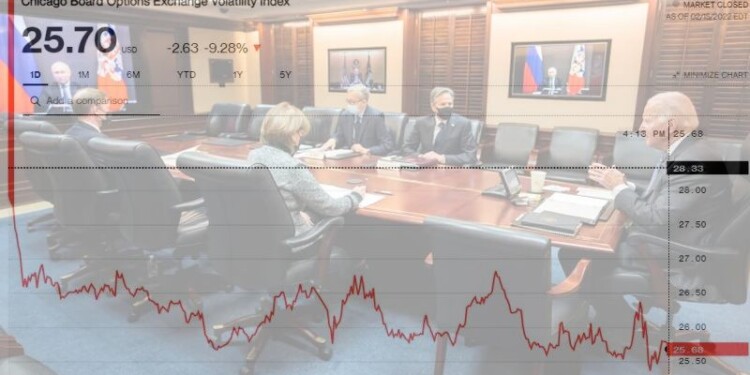 Θολή παραμένει η κατάσταση στην Ουκρανία, καθώς τα μηνύματα από Πούτιν και Μπάιντεν φάνηκε μεν να σηματοδοτούν μια πρώιμη αποκλιμάκωση