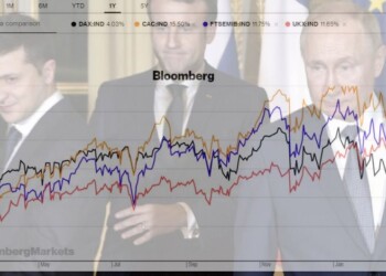 Δυναμική αντίδραση των ευρωαγορώνσ την προοπτική εξομάλυνσης της κρίσης στην Ουκρανία