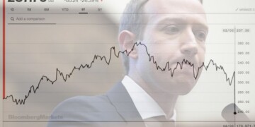Meta: Οι μέτοχοι πληρώνουν το μπάχαλο του Ζούκι