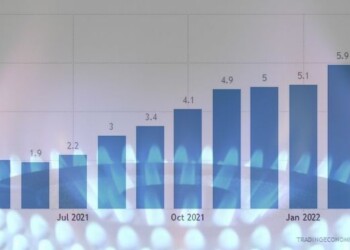 Νέα έκρηξη του πληθωρισμού στην ΕΕ- Εκτός ελέγχου στην Ελλάδα