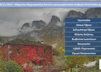 Αρχίζει το κρύο - Αρνητικές θερμοκρασίες στον Έβρο