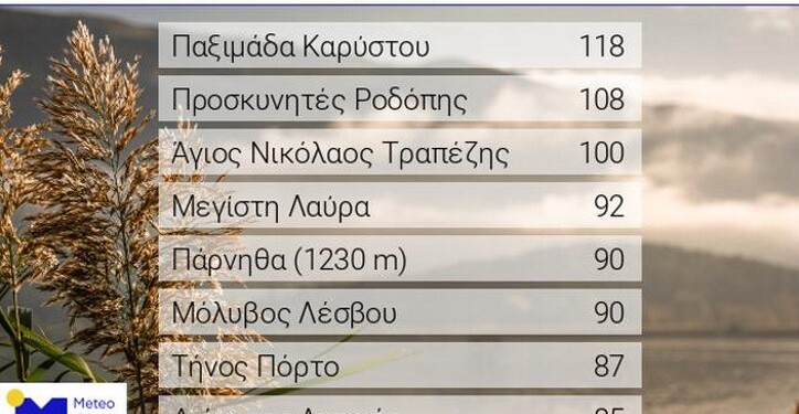 Ενισχυμένοι νότιοι-νοτιοδυτικοί άνεμοι επικρατούν έως το πρωί της Δευτέρας 21/11 στο Αιγαίο αλλά και στις περισσότερες περιοχές της ηπειρωτικής χώρας.