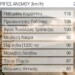 Ενισχυμένοι νότιοι-νοτιοδυτικοί άνεμοι επικρατούν έως το πρωί της Δευτέρας 21/11 στο Αιγαίο αλλά και στις περισσότερες περιοχές της ηπειρωτικής χώρας.