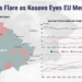Το συνοριακό πέρασμα Μερντάρε μεταξύ Σερβίας και Κοσσυφοπεδίου άνοιξε ξανά μετά την έκκληση του Σέρβου Προέδρου Αλεξάνταρ Βούτσιτς από τους Σέρβους στο βόρειο Κοσσυφοπέδιο