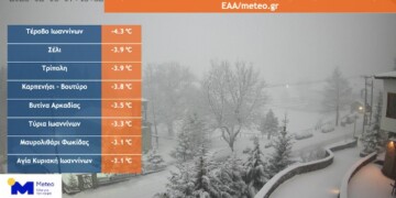 Στους -4 η ελάχιστη θερμοκρασία το πρωί της Παρασκευής