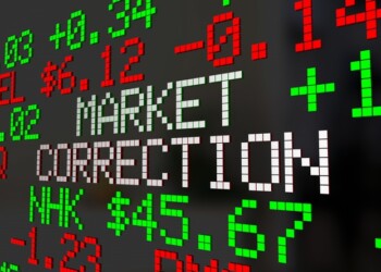 Stockmarket Correction