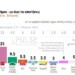 Νέα δημοσκόπηση της Pulse καταγράφει την ψαλίδα 4,5% υπέρ της ΝΔ, ενώ με αναγωγή επί των έγκυρων η ΝΔ ακουμπάει -ξανά-  το 30%,