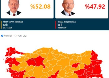 Δεύτερος γύρος τουρκικών εκλογών 2023