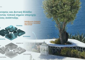 Με την ελληνική οικονομία να επανέρχεται με αξιοζήλευτη επιτάχυνση μετά το δίδυμο χτύπημα της πανδημίας και της ενεργειακής κρίσης, κομβικό ζήτημα παραμένει η διάχυση της δυναμικής αυτής στο κομμάτι της μικρομεσαίας επιχειρηματικότητας.