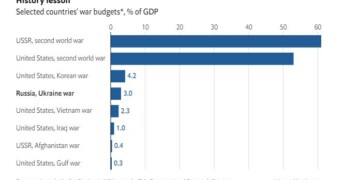 Η λίστα δισεκατομμυριούχων του Forbes αποκαλύπτει ποιοι είναι οι πλουσιότεροι άνθρωποι του κόσμου αλλά και πώς κατανέμεται ο πλούτος των υπερπλούσιων μεταξύ των φύλων.