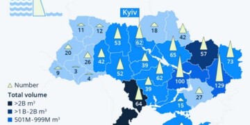 Τα φράγματα της Ουκρανίας έχουν γίνει στόχος επιθέσεων σε πολλές περιπτώσεις από τη ρωσική εισβολή τον Φεβρουάριο του 2022.
