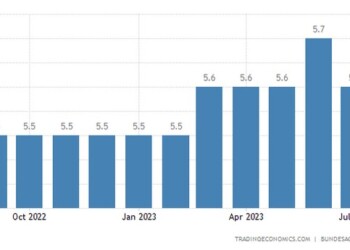 Γερμανία: Απρόσμενη μείωση της ανεργίας λόγω... Ουκρανών μεταναστών