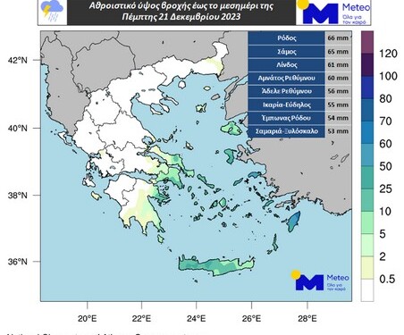 Βροχή με το τουλούμι την Πέμπτη - Που έριξε περισσότερο