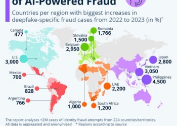 Τα deep fake βίντεο, φωτογραφίες και ηχογραφήσεις είναι πλέον ευρέως διαδεδομένα
