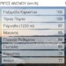 ενισχυμένοι βόρειοι άνεμοι έπνεαν την Τετάρτη 19/06 στο Αιγαίο και στα ανατολικά ηπειρωτικά όπου οι μέγιστες ριπές έφτασαν τα 105 km/h στην Παξιμάδα Καρύστου. 