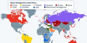 Οι χώρες προέλευσης των μεταναστών
