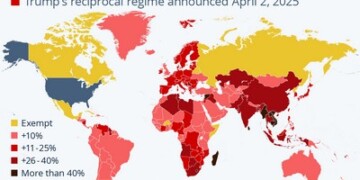Οι δασμοί Τραμπ προκαλούν... εμφράγματα