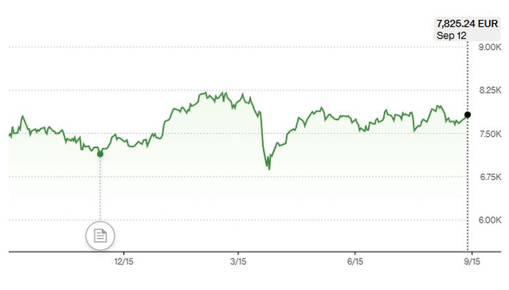 Η κρίση στη Γαλλία είναι πιο επικίνδυνη απ όσο φαίνεται - Ό,τι πρέπει να ξέρετε