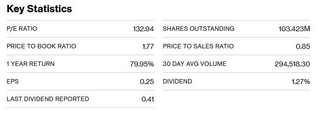 AXIA: Υποτιμημένη η ΓΕΚ ΤΕΡΝΑ στο ταμπλό... θα δώσει ράλι