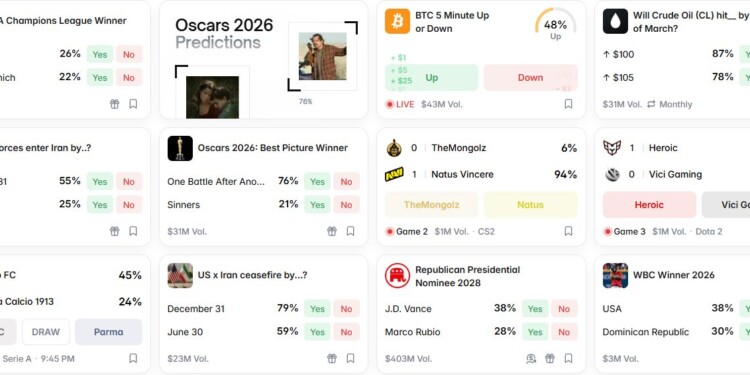 Οι αγορές στοιχιματίζουν για τον διάδοχο του Τραμπ, τα Oscar και το CL