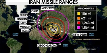 Η αρχιτεκτονική πυραύλων του Ιράν - Τι δείχνουν τα βεληνεκή των πυραύλων