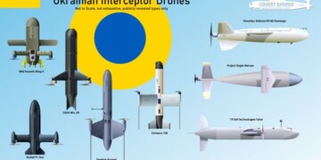 Η Ουκρανία τα τελευταία εικοσιτετράωρα μπορούμε να θεωρήσουμε ότι εμπλέκεται σε δύο πολέμους. Στον δικό της απέναντι στη Ρωσία, αλλά και στο επιχειρησιακό πεδίο στο Ιράν.